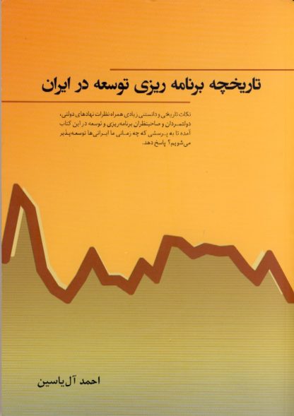 تاریخچه برنامه‌ریزی توسعه در ایران