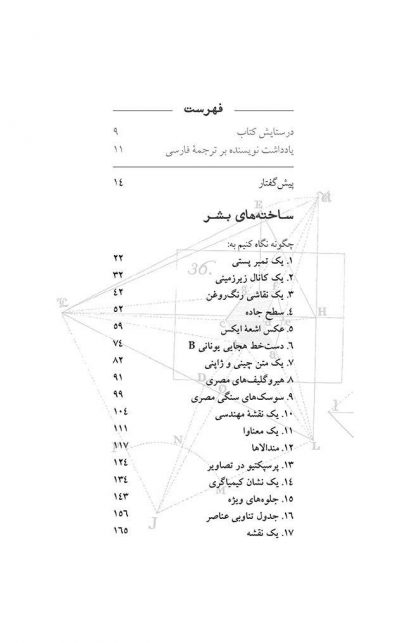 در باب مشاهده